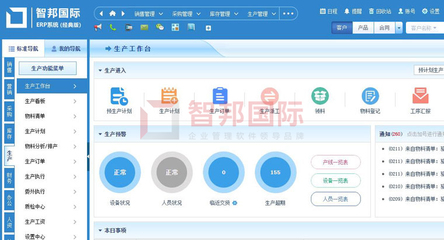 協(xié)同就是戰(zhàn)斗力!智邦國際ERP系統(tǒng):企業(yè)一體化管理來襲,業(yè)務一鍵全自動!
